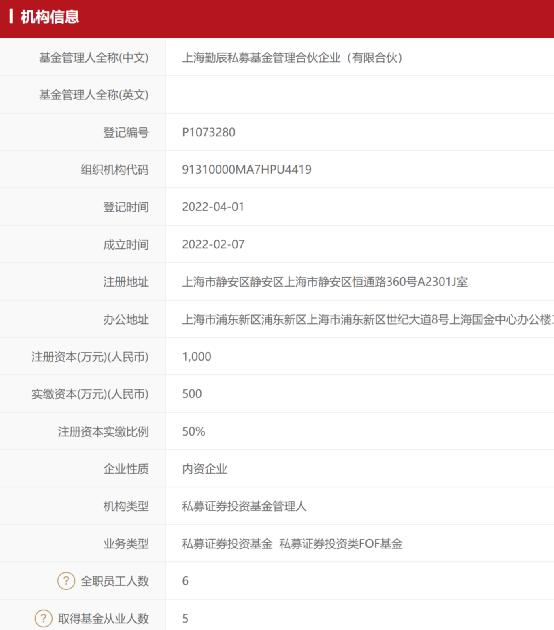 绩优基金经理“公奔私”，还有25年老将自主创业