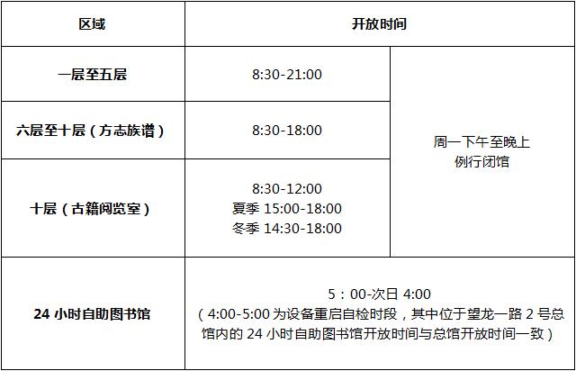 最新（福州娱乐场所恢复营业通知）