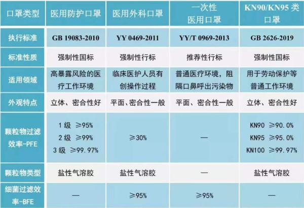 火机_戴着口罩能吹灭打火机？这口罩失效了？专家：两码事（一次性口罩吹灭打火机）