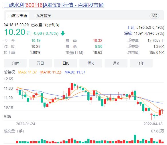 三峡水利换届 董事长总经理续任，两位副董事长是新人（三峡水利董事长更换）