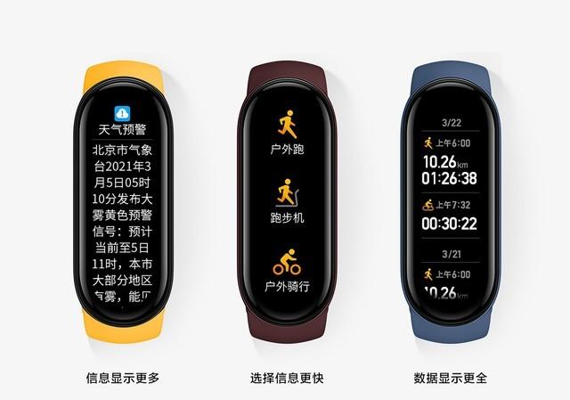 200 VS 3000 手环和运动手表记录有什么不同