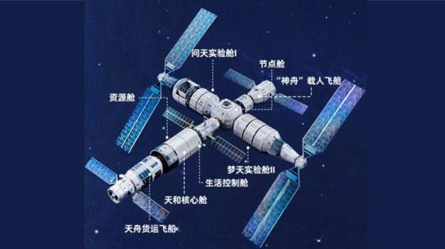 中国航天博物馆正版授权 乾坤数藏28日首发《中国空间站》数字藏品