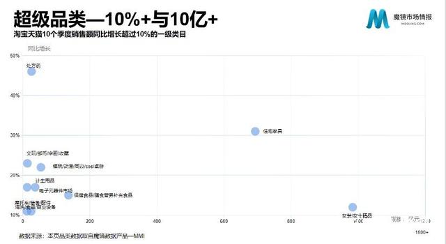 猫人内衣官网_零售边角料、茶肌内衣？直播电商又出新爆品！广州商家卖最多
