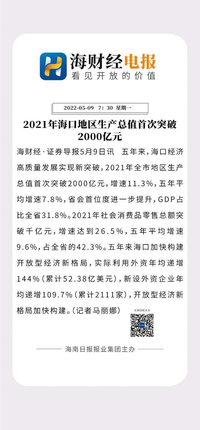 海财经电报 | 2021年海口地区生产总值首次突破2000亿元（海口经济概况2020年）