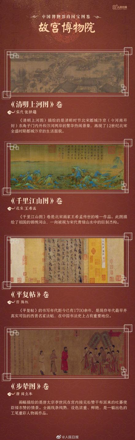 收藏（博物馆国宝图片）