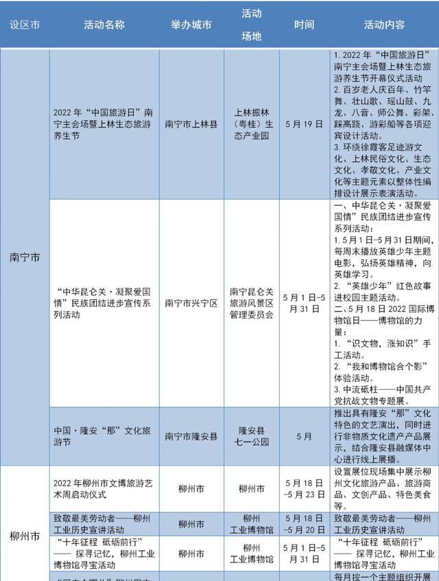 大明山景区本周末免门票，“广西人游广西”还有141项优惠（广西大明山门票免费）