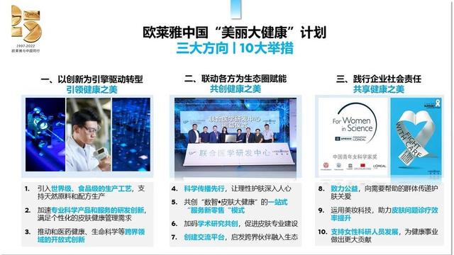 时尚购物_购时髦｜欧莱雅中国发布“美丽大健康”计划“卡地亚女性创业家奖”年度招募正式启动