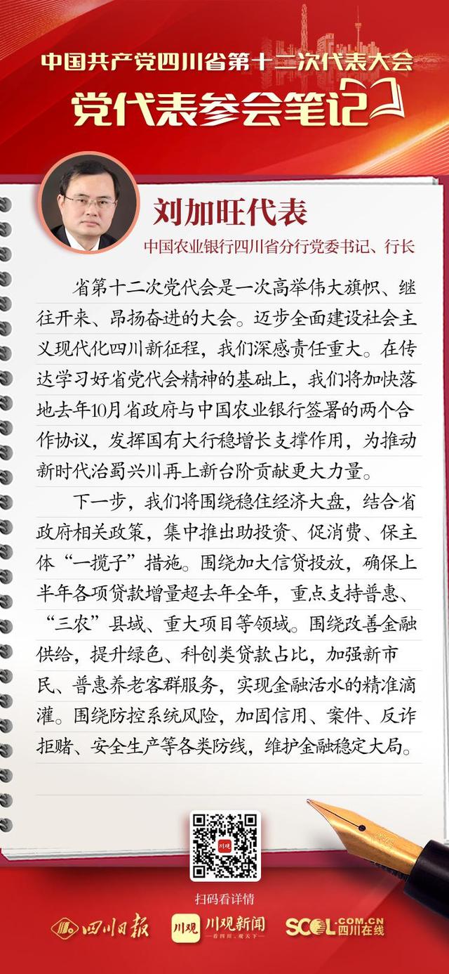 党代表参会笔记丨中国农业银行四川省分行党委书记刘加旺：担当稳增长主力，服务高质量发展