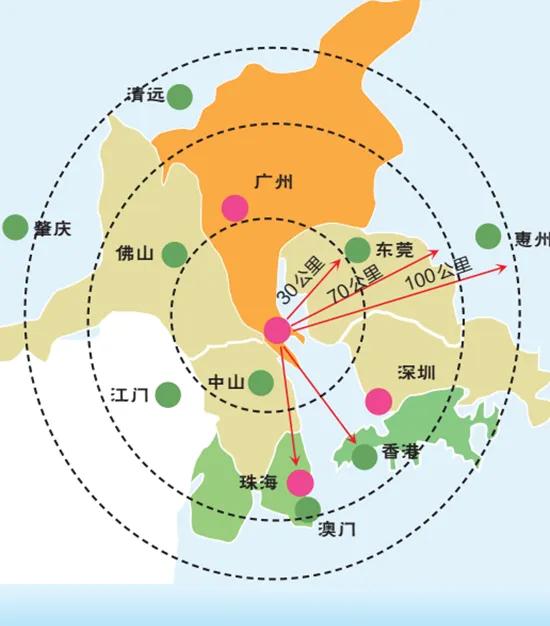 GDP被深圳超越6年后，广州迎来反超的关键？（广州gdp还有机会超过深圳吗）