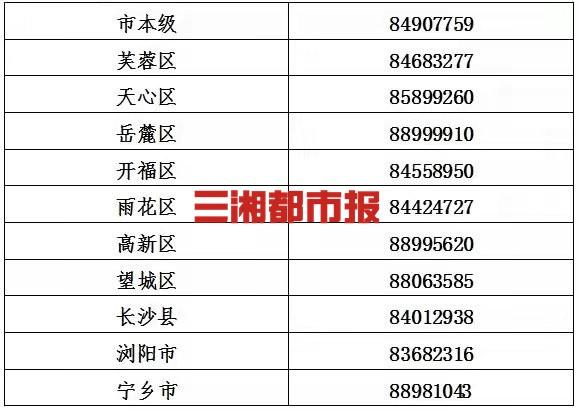 好消息，创业担保贷款贴息年利率仅2.2%（创业担保贷款贴息比例）