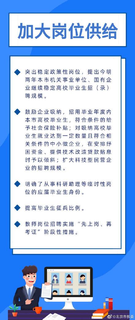 北京市支持高校毕业生就业创业若干措施出台（北京市高校毕业创业扶持政策）