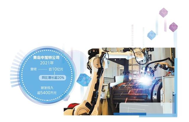 青岛中加特公司持续创新——以智能提升效能