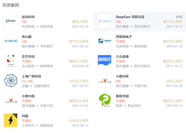 王小川跟老伙计创业搞AI、中科院团队想让气味通过数字传播——这些新公司值得关注