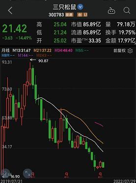 A股休闲食品龙头再遭减持