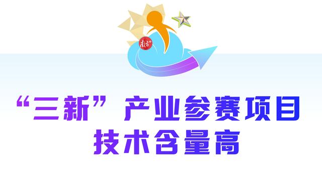 第三届“创客汕头”大赛新技术、新模式惊艳亮相（汕头青年创新创业大赛）