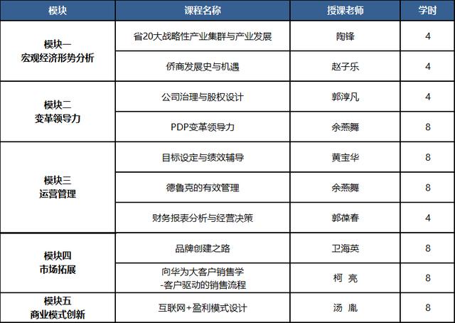 福利来啦