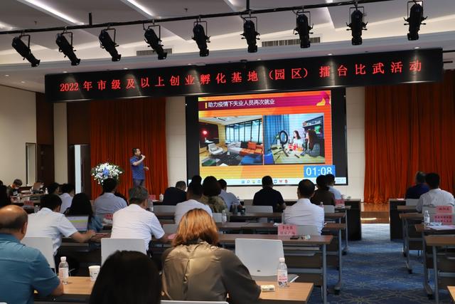 青岛17家市级及以上创业孵化基地（园区）登台打擂，橡胶谷创业园夺魁（青岛企业孵化基地）
