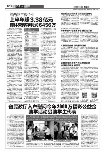 北京华亚正信资产评估有限公司违反相关规定 被警示（华亚正信资产评估公司好么）