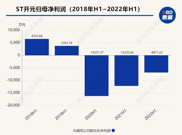 80后私募老总被聘为上市公司总经理，曾写多本财经小说（上市公司 小说）