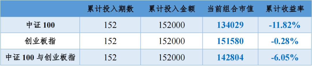 2022年9月9日投资策略分享（2021年9月份基金行情预测）