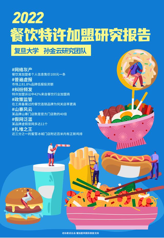 “特许加盟”乱象频出，这8个误区一定要注意（加盟就是特许经营吗）