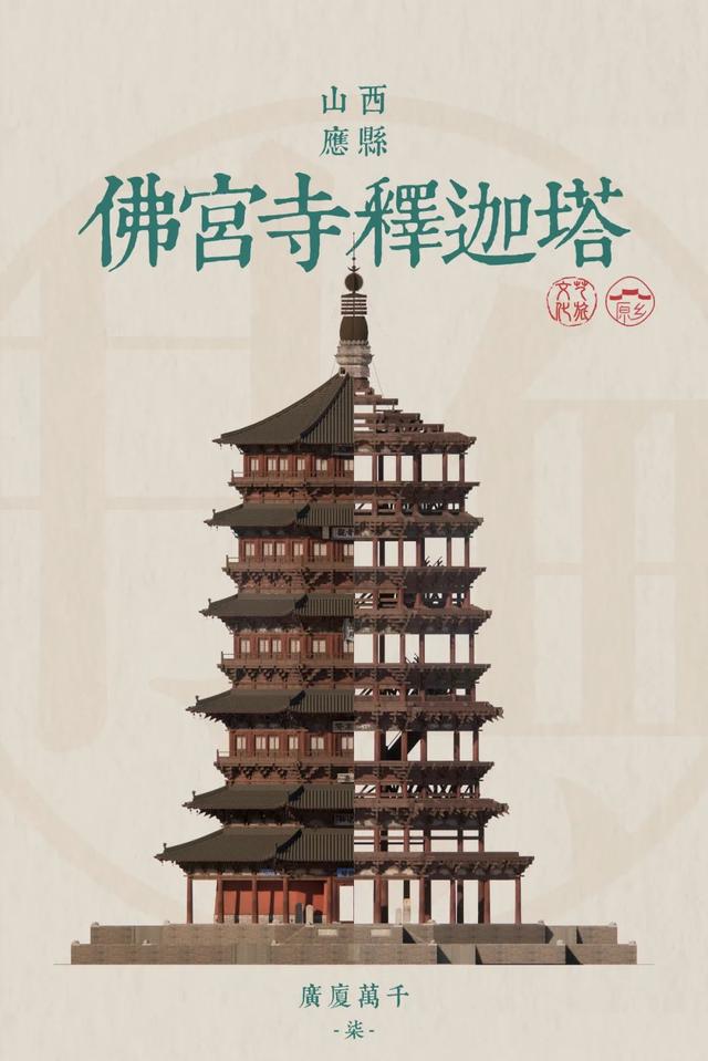 应县木塔-中国木构的脊梁