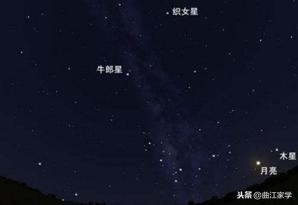 七夕传说：漫说牛郎织女与董永遇仙的来源（七仙女与董永的传说和牛郎织女是一回事吗）