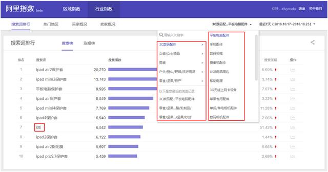 刘国强：刚创业，能做哪些小本生意？（创业做什么好小本生意）