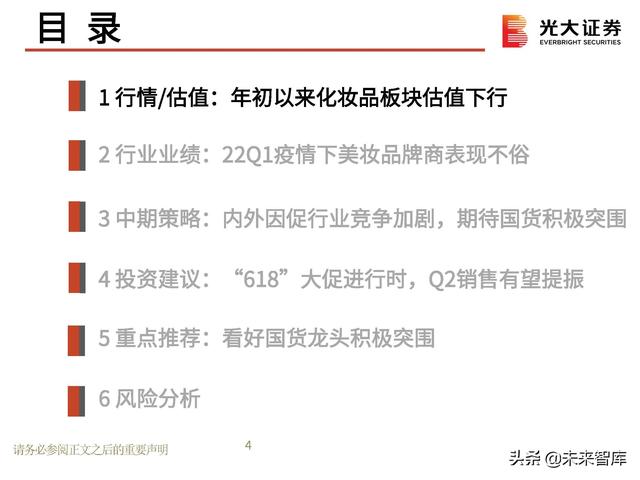 化妆品行业中期策略：内外因促行业竞争加剧，期待国货积极突围（化妆品行业竞争格局）