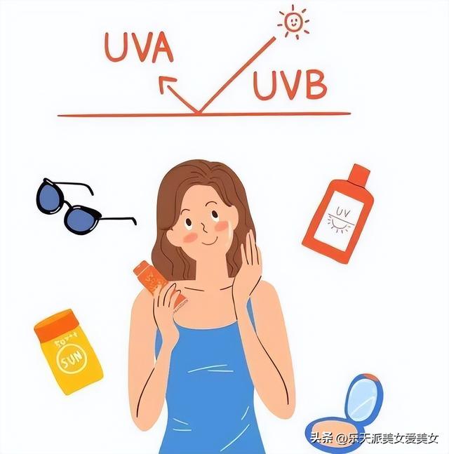 今天教你如何“科学”的选用防晒霜（防晒霜是如何防晒的）