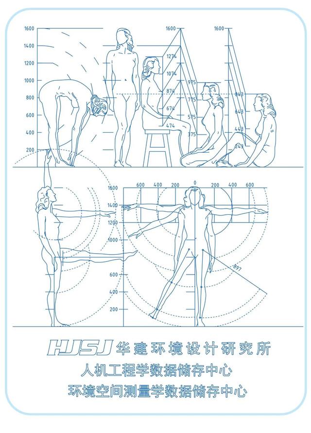 会客厅、客厅尺寸指引！HJSJ-2022”（客厅设计尺寸标准）