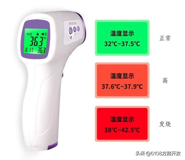 红外线体温计怎么调试_红外线人体测温计方案/APP/芯片/PCBA（智能红外线体温测温仪）