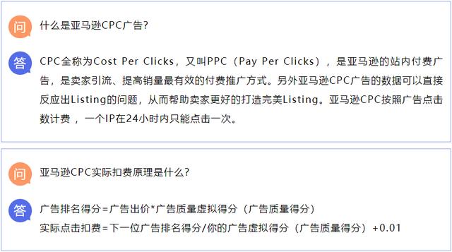 亚马逊干货丨2021最全解析教你降低亚马逊CPC广告成本
