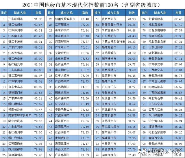 浅谈：锲而不舍的苏州机场列入省规划（加快苏州机场规划建设）