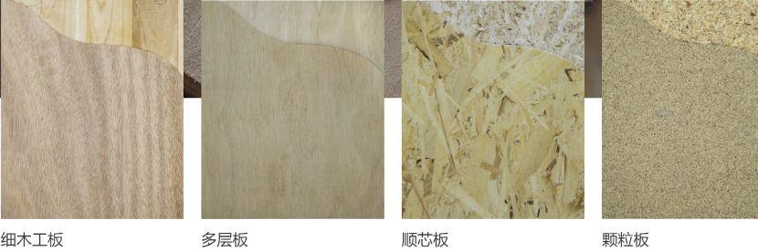 福州全屋定制匠心空间分享动不动几万元，定制注意这5个要点（福州未来家全屋定制）