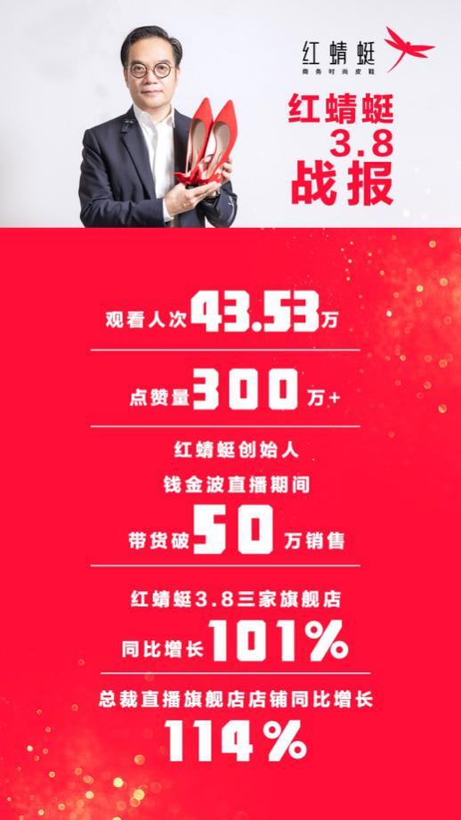 红蜻蜓创始人直播带货，商务时尚皮鞋销量猛涨114%（红蜻蜓皮鞋老板）