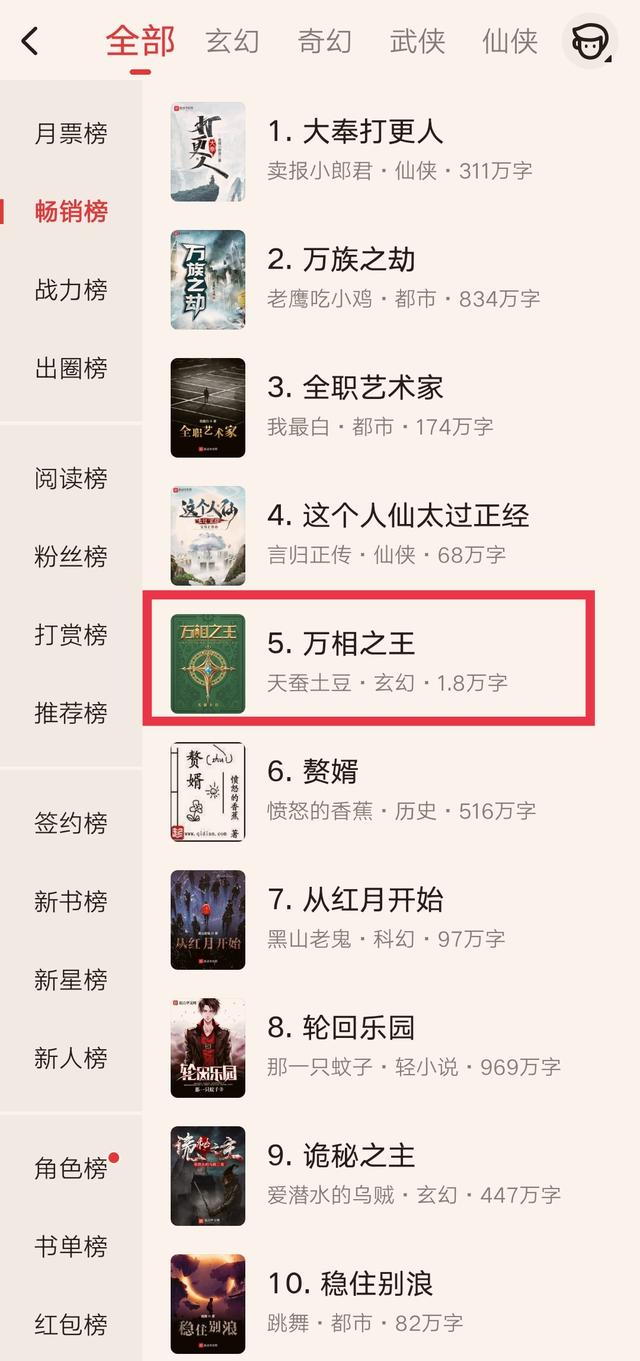 天蚕土豆新书位居起点畅销榜前五，前十名的小说你都看过哪些呢？（天蚕土豆全部小说排行榜）