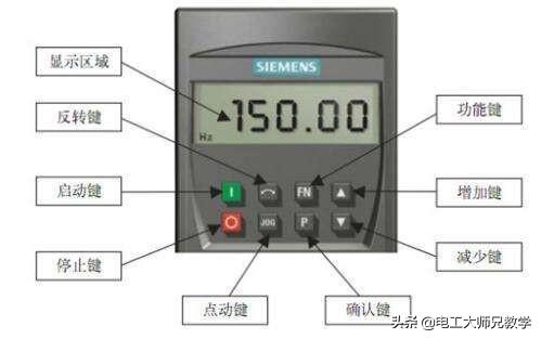 三垦变频器_学会变频器这16个参数设定方法，90%变频器调试不在话下！（怎么调试变频器频率参数）