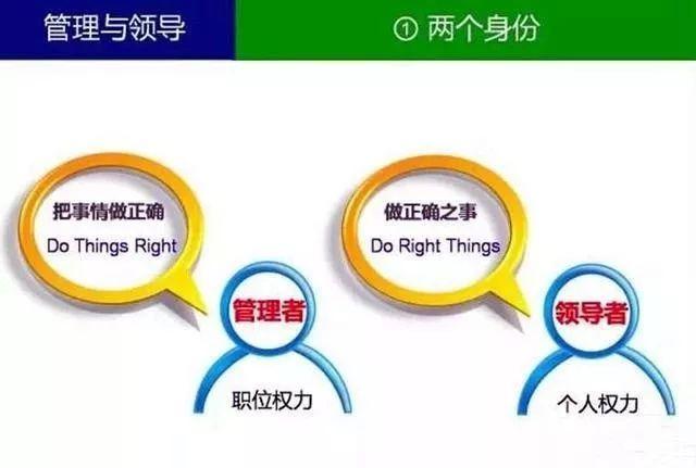 什么叫领导？（什么叫领导能力）