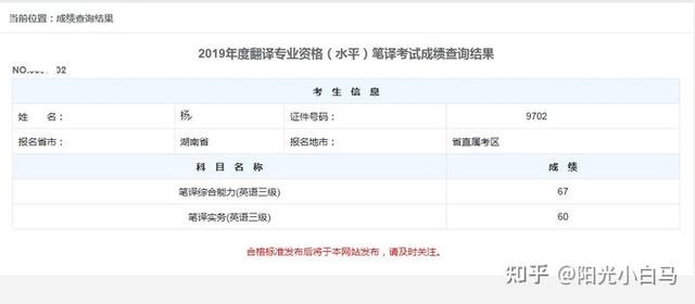 零基础怎么备考CATTI三级笔译？（考catti三级笔译要什么资料）