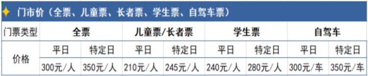 广州长隆怎么玩？（广州长隆主题乐园游玩顺序）