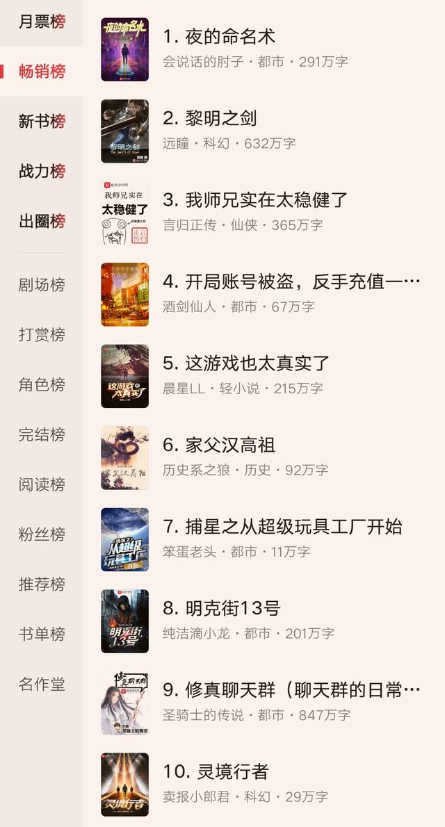 畅销榜爆冷：3本完结极品小说冲入前十，把《星门》都挤出去了（星门类小说）