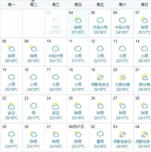 昆明周边去哪里泡温泉？（昆明泡温泉的地方）
