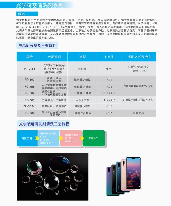 光学玻璃清洗剂 光学镜片清洗剂 精密透镜清洁剂 博莱福尔