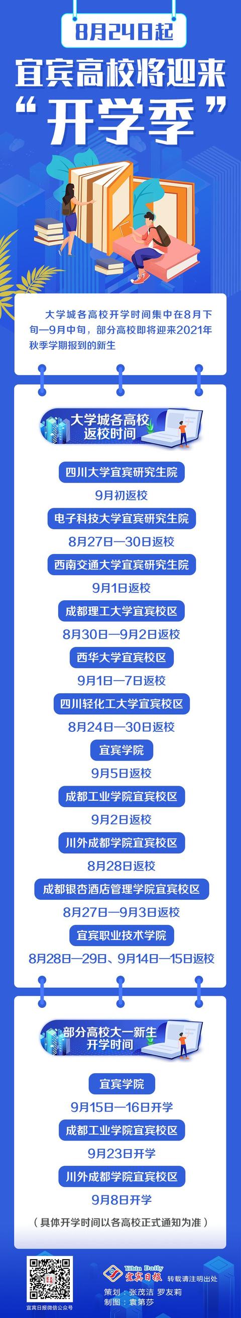 24日起，宜宾十一所高校将迎来“开学季”（宜宾大学什么时候开学）