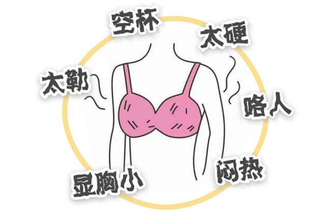 夏天穿内衣太不容易了（夏天怎么选内衣）