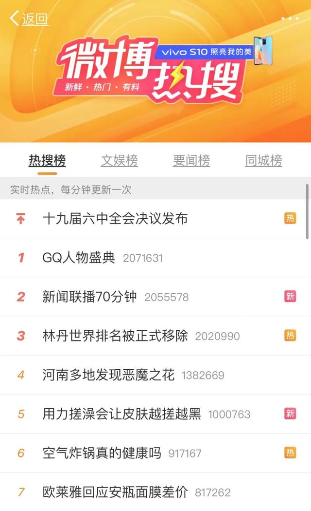 千万网友呼叫欧莱雅：差价到底退不退？