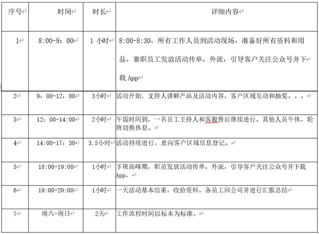 「活动策划」10份完整地推活动策划方案，拿来就能直接用（地推活动策划书）