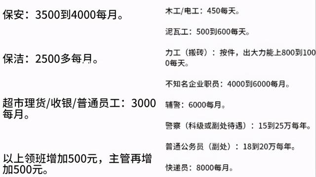 那些“一本万利”的创业小项目，你了解哪些？（小本创业最赚钱的20个项目）
