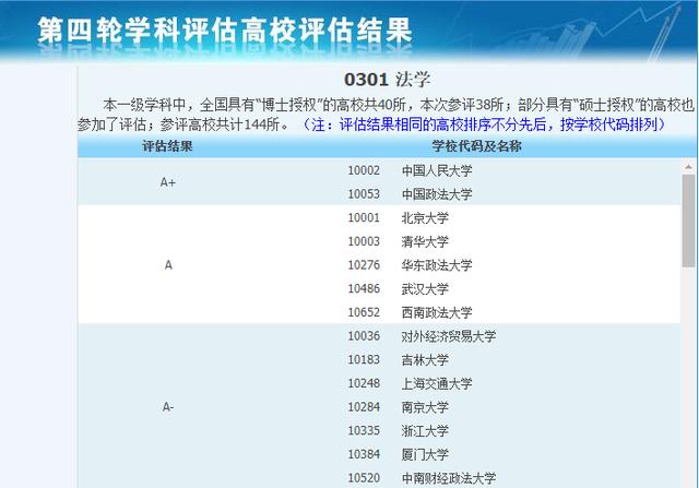 2022年高考参考：适合女生报考的大学专业汇总（2021年高考适合女生报考专业）